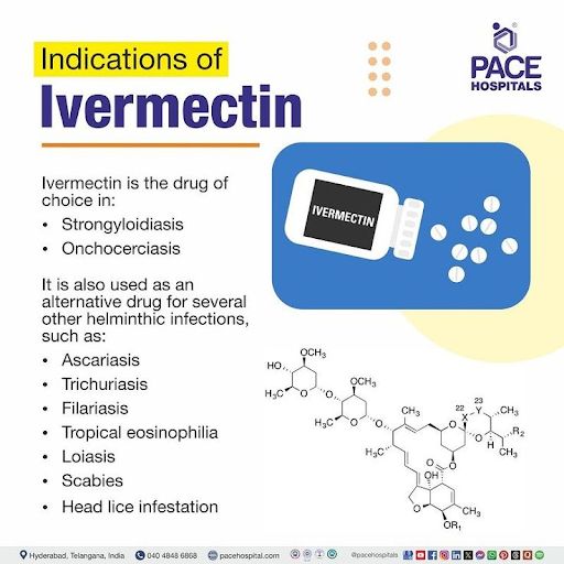 Ivermectin