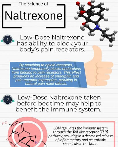 Naltrexone and Lyme Disease: Can LDN Offer New Hope for Chronic Sufferers?