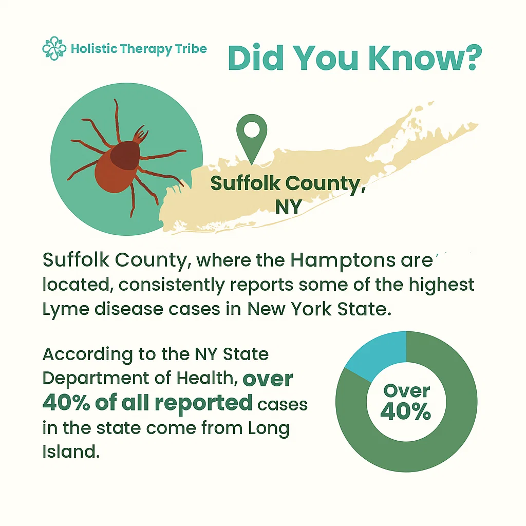 Why the Hamptons