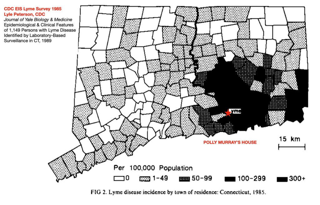 lyme-survey