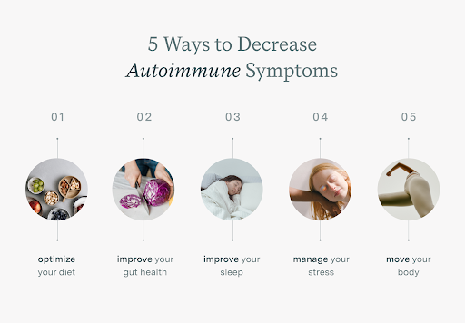 treatment options for autoimmune effects of Lyme disease