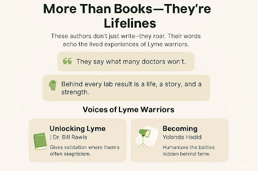 Top Books on Lyme Disease: Stories, Science & Strength in Every Page
